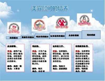 玫琳凯首席_玫琳凯首席收入